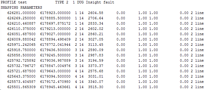 Importing fault sticks from a GeoQuest IESX file