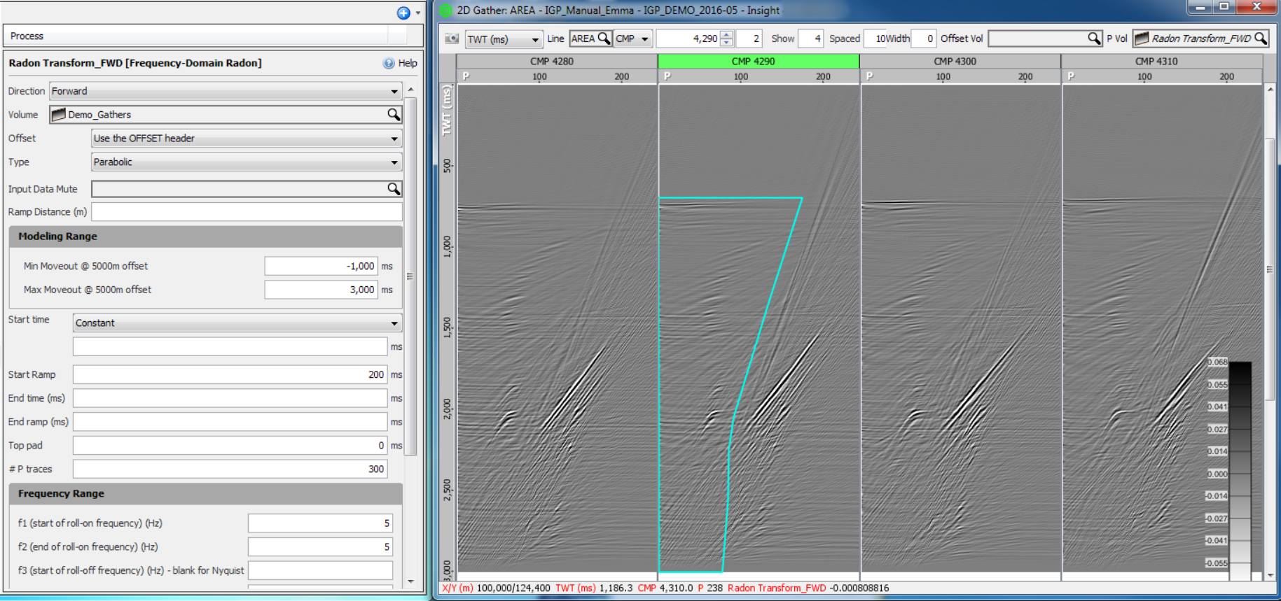 2. Tau-P Transform (Polymute displayed)