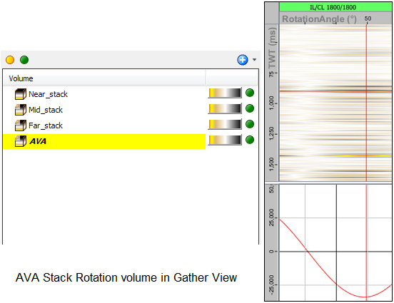 View stack rotation volume