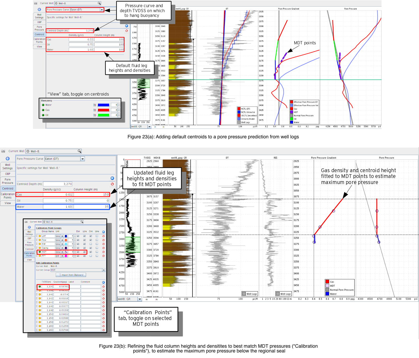 Calibration points