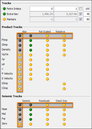 Tracks