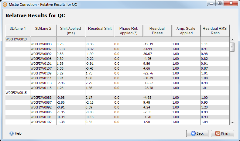 How automatic mistie calculation computes its values
