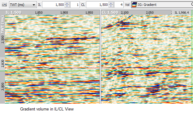Gradient Volume
