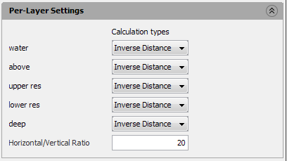 Define settings for each layer