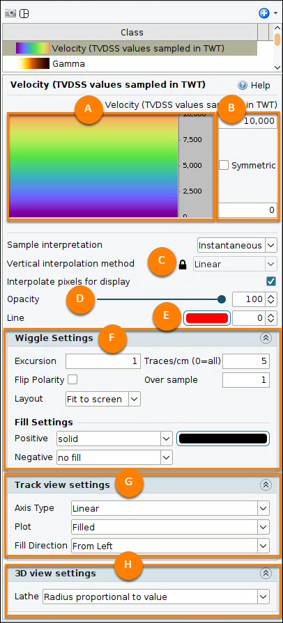 View details of a class
