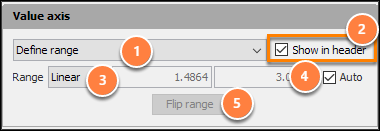 Multiple curves per track
