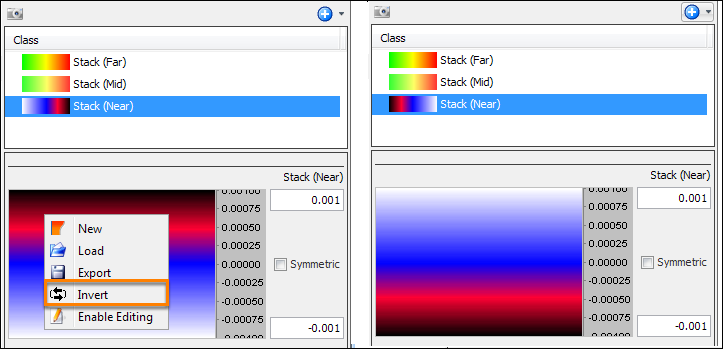 Inverting a Colourbar