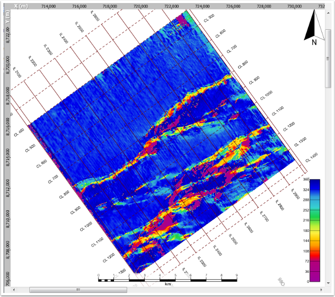 Dip Azimuth