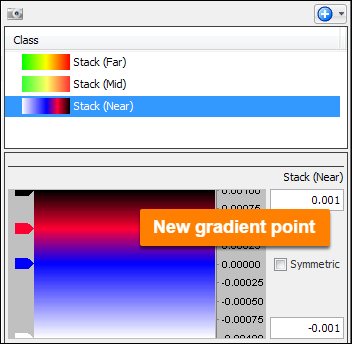 Add gradient points in colourbar