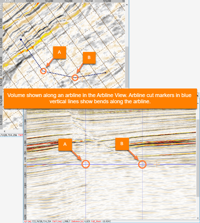View volume information along arbline