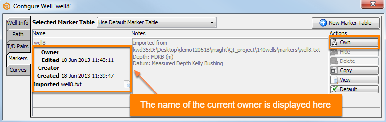 Take/relinquish ownership of a well component