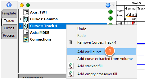 Well curve