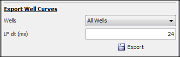 Export well curves