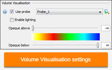 Volume visualisation