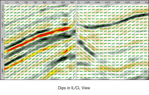 Dip confidence in Volume tab