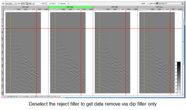 Removed by dip filter