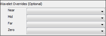 Define wavelets for a specific well